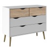 Nordic Chest of 4 Drawers