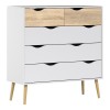 Nordic Chest of 5 Drawers