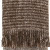 Mohair Fringe Throw - Image 5